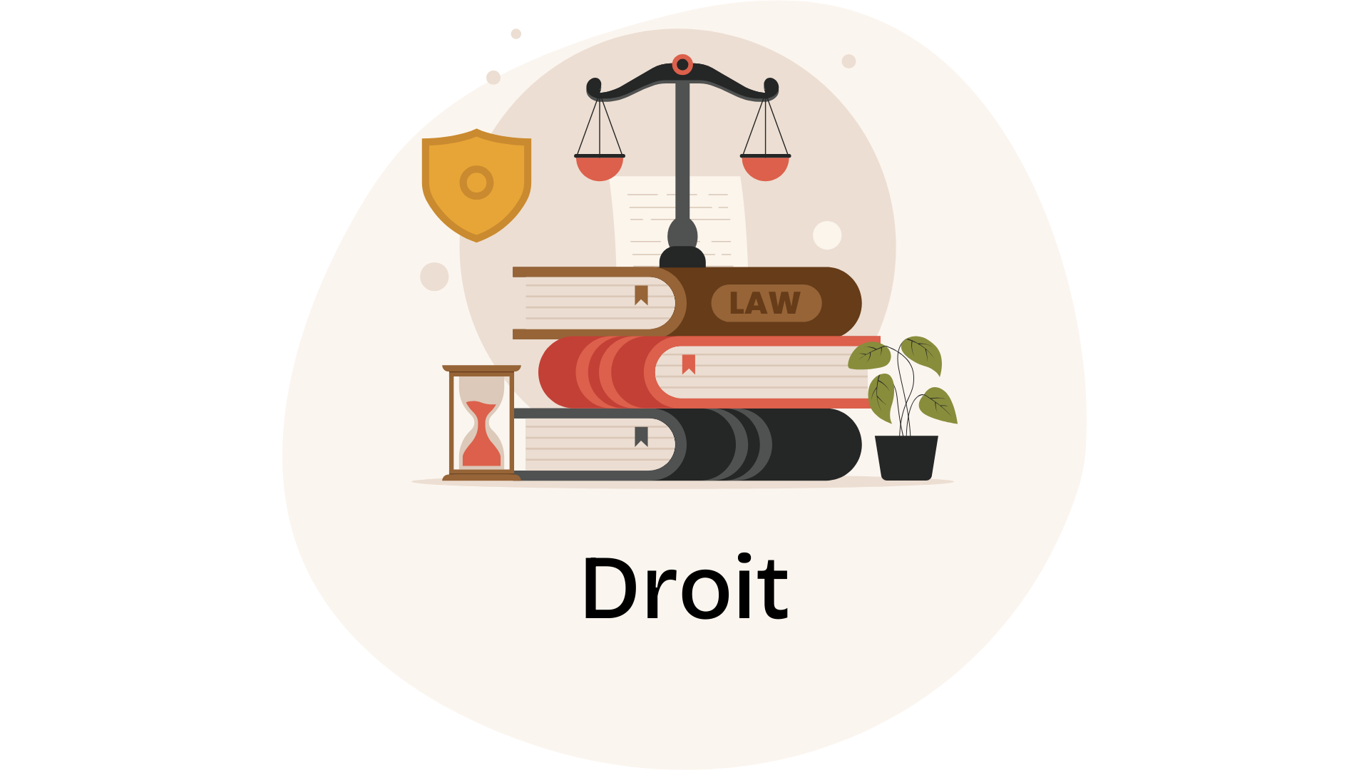 Droit