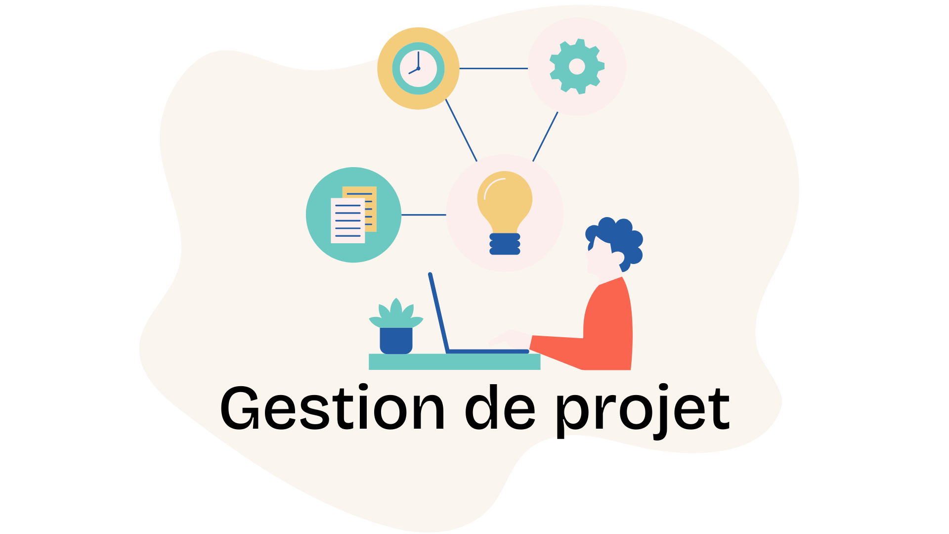 gestion de projet