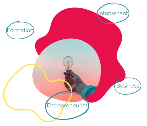 RedMinds – Business, Entrepreneuriat, Formation, Intervenant RedMinds - Business, Entrepreneuriat, Formation, Intervenant